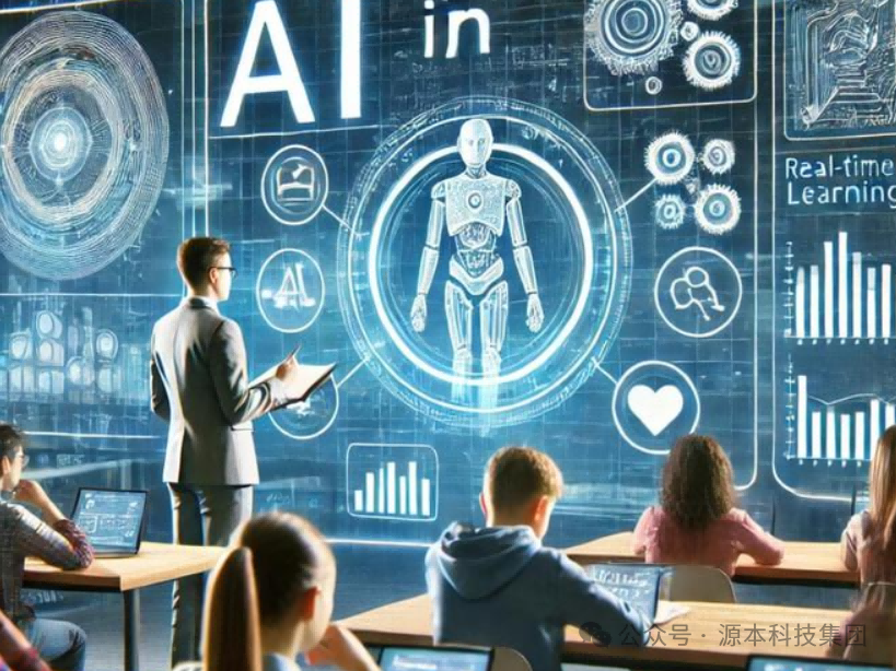 艾弗森贝博ballbet官网科技-本科生掌握大数据、云原生、AI-竞赛保研求职的“超车秘籍”来了！